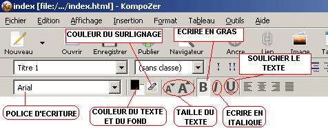 Le menu du logiciel Kompozer.